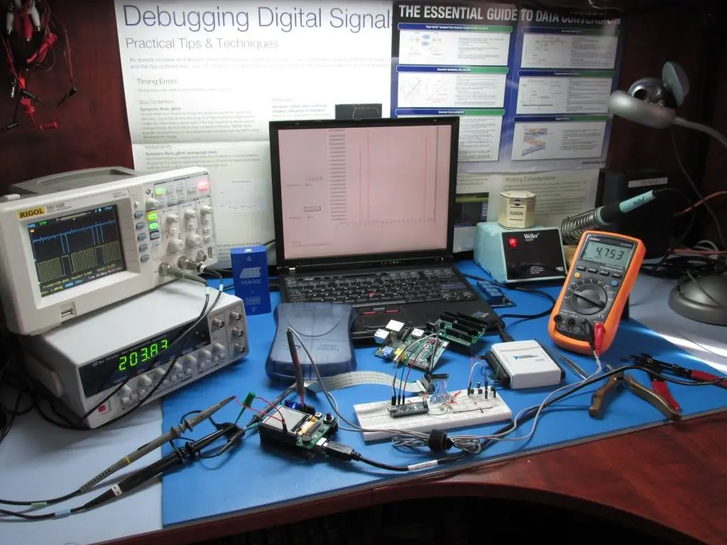 Digital signal processing by Grumium Technologies